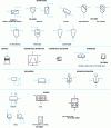 Figure 16 - Graphic symbols for separators, decanters and filters