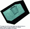 Figure 20 - 3D tomographic cross-section of laser ablation