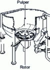 Figure 1 - Diagram of a pulper for chemical paste (after Black Clawson)