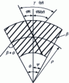 Figure 14 - Geometric configuration of crossing points