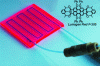 Figure 15 - Fluidic photoreactor based on PDMS chip doped with Lumogen F red 305 fluorescent dye [29] (doc. John Wiley and Sons)