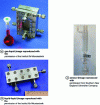 Figure 4 - Microreactors for photochemical reactions