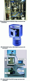 Figure 7 - Reactor for multi-kilogram synthesis