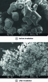 Figure 9 - Scanning electron microscopy photos of ammonium tetrafluoroborate particles before and after ultrasound irradiation 41