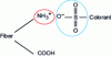 Figure 6 - Fiber-dye reaction for wool