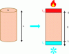 Figure 6 - Structure of a thermoelectric generator