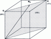 Figure 17 - Monoclinic plane ...