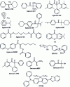 Figure 23 - Different photoinitiators [67].