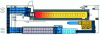 Figure 2 - Schematics of a single-string pusher furnace for hardening gearbox parts (Credit Aichelin)