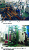 Figure 5 - Low-pressure carburizing systems (ECM manufacturer)