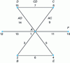 Figure 8 - Line graph of orthogonal table L16