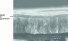 Figure 9 - Cross-section of third-generation CrIII passivation on zinc