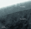 Figure 13 - Transmission electron microscopy image (bright-field TEM, thin slide) of a tantalum oxide layer on the surface of a Ta particle in a powder at 1,366 ppm oxygen (doc. MINES ParisTech, L.L. Descurninges)