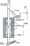 Figure 9 - Diagram of the New-Jersey vertical crucible for zinc distillation [6]