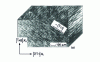 Figure 13 - 3D microstructure of an aluminum single crystal with S {142} <211> orientation deformed in plane compression at 400 C at  (polarized light on anodized surfaces), after Theyssier [25]