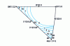 Figure 20 - Inverted pole figure of an extruded aluminum bar (92% reduction), after McHargue et al. [38]