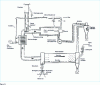 Figure 15 - Continuous countercurrent decoating furnace (Gillepsie, USA)