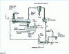 Figure 16 - Continuous decoating furnace, parallel current type (Apros, USA)