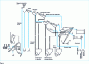 Figure 9 - Dense liquor densimetric sorting plant with Drew Boy separator