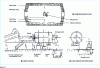 Figure 2 - Rotary aluminum refining furnace