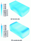 Figure 10 - Equivalent plastic deformation fields...