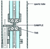 Figure 8 - Schematic detail of the docking system for the uniaxial compression pile