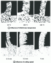 Figure 15 - Influence of initial metal temperature (at low speed) or cutting
speed on brass chip morphology [9] [10].