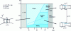 Figure 16 - Influence of the coefficient of friction  and the reduction r on the sheet flow and wear patterns of rolling rolls