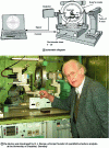 Figure 23 - The Atema C texture goniometer was one of the first computer-controlled texture goniometers (images: R. Schwarzer, University of Clausthal, Germany).