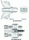 Figure 6 - Hot-rolling tubes (from [4])