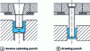 Figure 2 - Cold forging punches