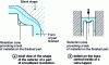 Figure 21 - Engraving filling defect