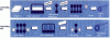 Figure 1 - General configuration of a flat-rolled product manufacturing process (Crédit Alcan)