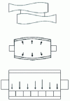 Figure 20 - Examples of possible backing rolls for a quarto mill: CVC, VCR and DSR (Crédit Alcan)