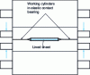 Figure 26 - Thin-foil cage configuration (Crédit Alcan)