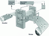 Figure 30 - Example of base thickness control (Crédit Alcan)