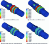 Figure 18 - Hydroforming tubes with different material ductilities