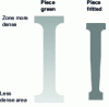 Figure 9 - Non-homogeneous shrinkage due to powder segregation in the green part