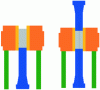 Figure 8 - The main mechanisms