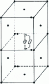 Figure 14 - Dissociated Interstitial D in cfc metals