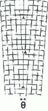 Figure 32 - Atomic structure of a symmetrical bending sub-joint consisting of a stack of parallel wedge dislocations