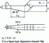 Figure 25 - Pressure relief divergent (generally located downstream of the foot of the flow)