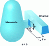 Figure 29 - (Special) form of a lead in a feeder (lead with trapezoidal cross-section)