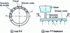 Figure 5 - Direct-fill system (shower clamp)