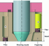 Figure 51 - Layout diagram of firing nozzles in a core box