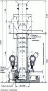 Figure 13 - Hot-air cupola (source: Küttner-GHW)