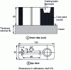 Figure 12 - Mould and cooler for quenching specimen (after [15])