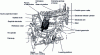 Figure 2 - Héroult electric arc furnace, Lectromelt document 