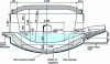 Figure 6 - Basic lining. Lining of an electric oven in dolomitic rammed earth