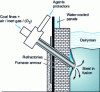 Figure 5 - Arc furnaces, foaming slag principle with detail of injection lance (cross-section), doc VAI